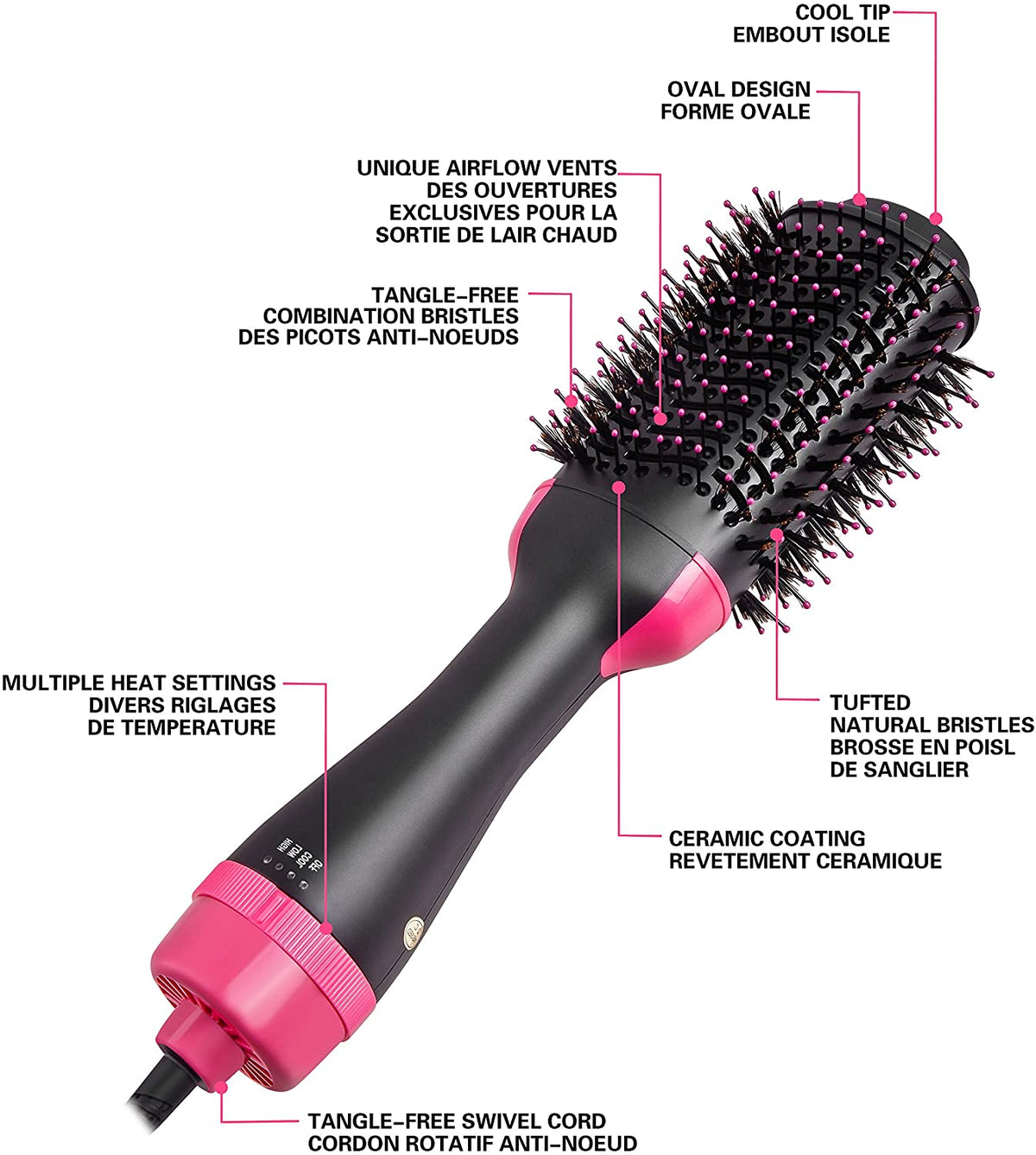 Hot Hair Brush