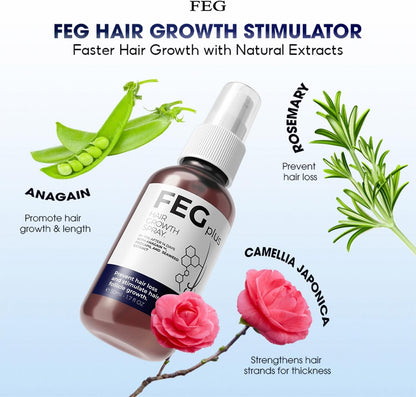 FEGPlus Minoxidil Beard & Hair Growth Serum